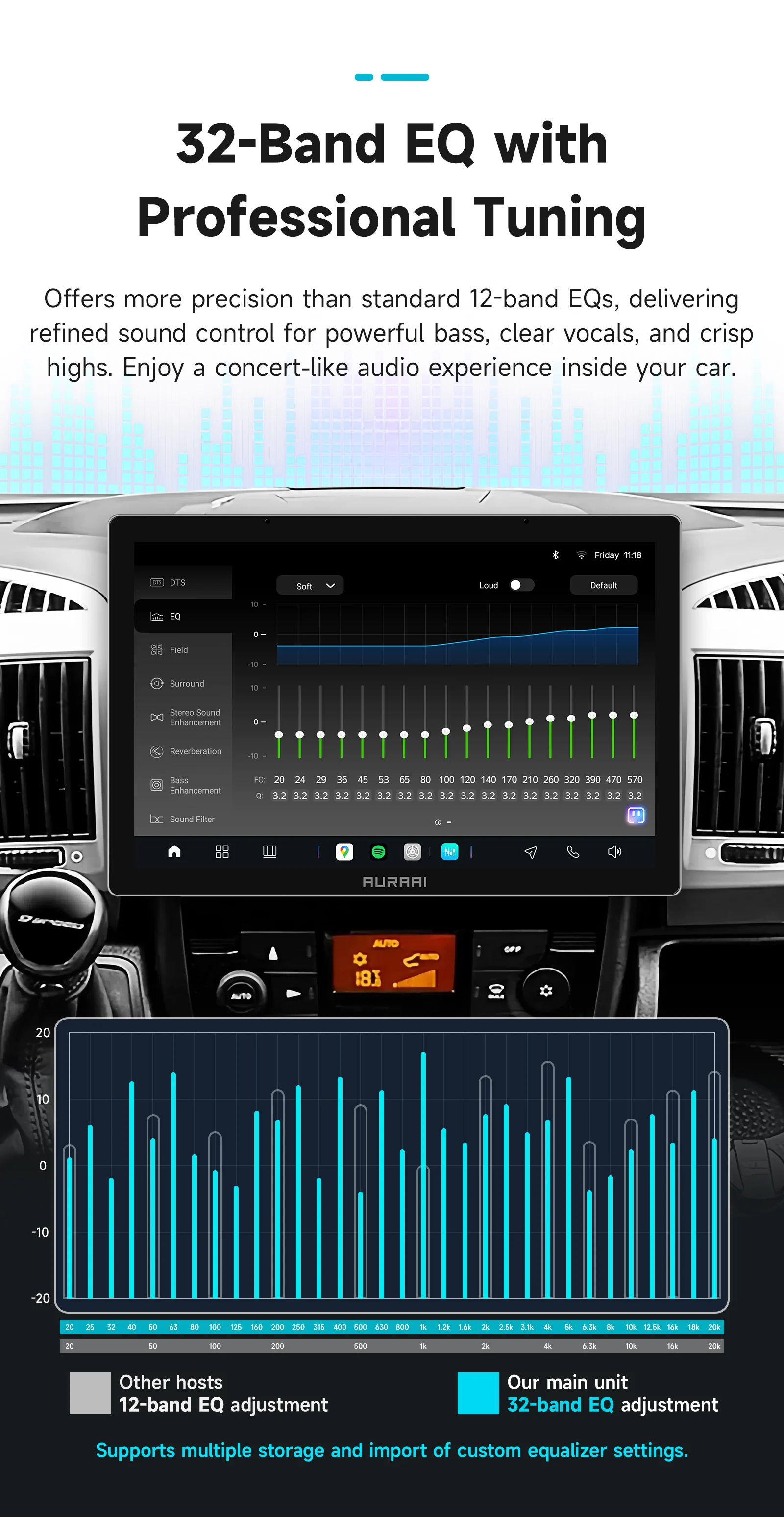 AURAAI 2K Bildschirm AI STIMME Auto Radio Für Fiat Ducato 3 2016-2020 Multimedia Player ADAS Autoradio Carplay android Auto 8G 256G – Detail 13