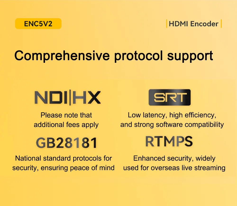 Link Pi ENC5-V2 5-port HDMI Encoder 4K@30fps Decoder 1080P NDI HX SRT RTMP RTSP