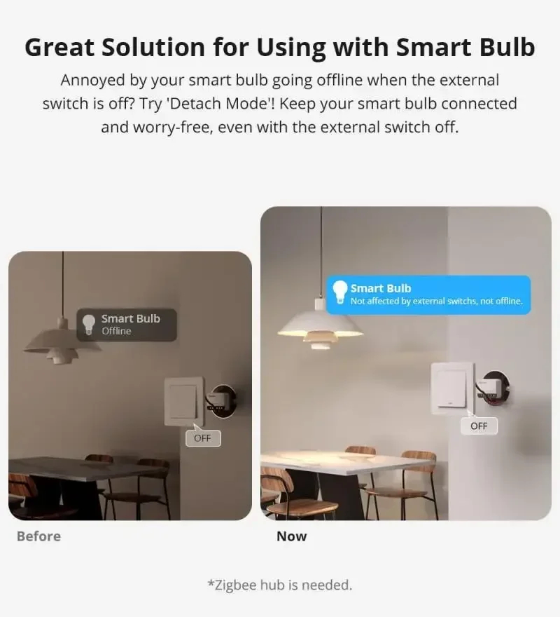SONOFF zbmini With/without Neutral ZBMINIR2/ZBMINIL2 Smart Zigbee Switch 2-Way Control Alexa Home Assistant mqtt Smartthings Hub smart switch