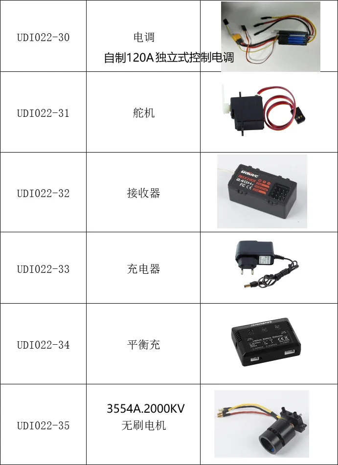 UDI RC Tempo 2.4GHz Control Remoto De Alta Velocidad 17 Barco Eléctrico - Foto 11