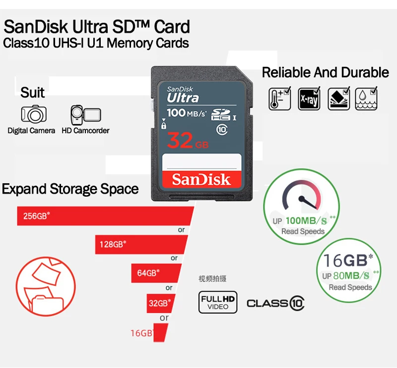 SanDisk Ultra SD ޸ ī sdhc Class 10 32GB 16GB 100 ްƮ/ U1 Ǯ HD ī޶   ÷ SD ī C10  