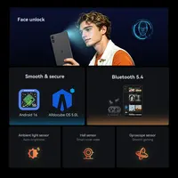 Tablette ALLDOCUBE iPlay 80 mini Pro 8,4'' 90Hz UNISOC T7300 16 Go (8 Go + 8 Go virtuels) de RAM 128 Go de ROM Android 16 6050 mAh 4G LTE 5