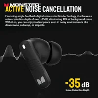 Monster TWS True Wireless Bluetooth Earbuds Game ANC Headphones ENC Noise Cancelling HiFi Sound Earphones Sport Headset With Mic - Image 5