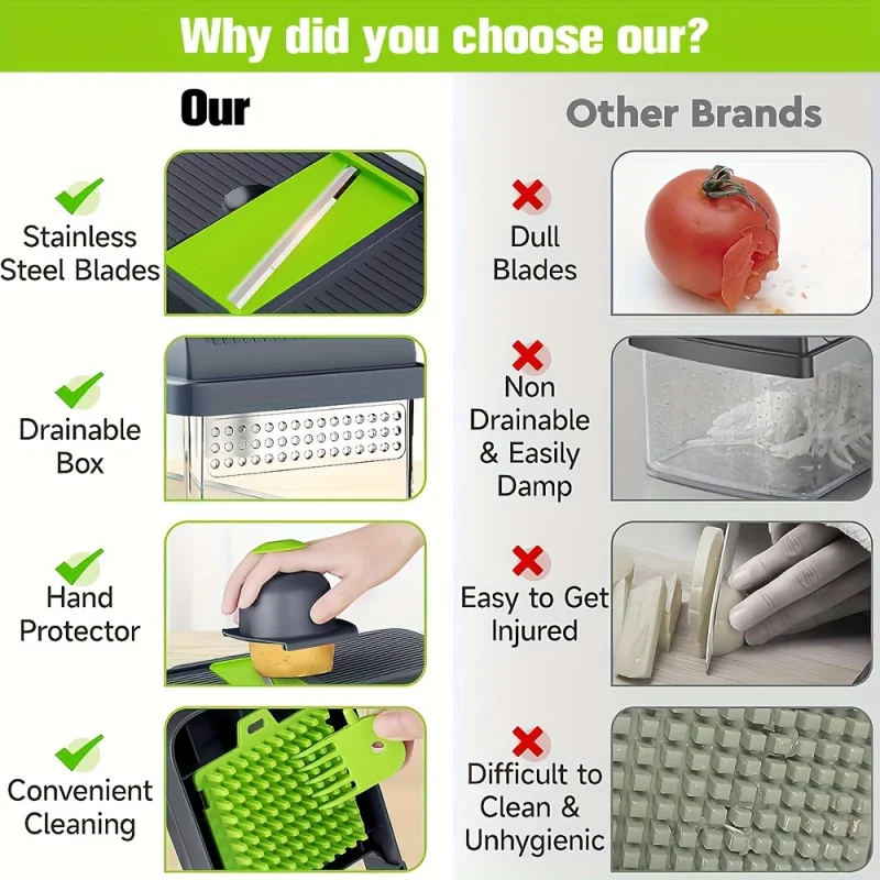 16-in-1 manual vegetable chopper with container multifunctional cheese grater potato slicer & fruit and vegetable cutter