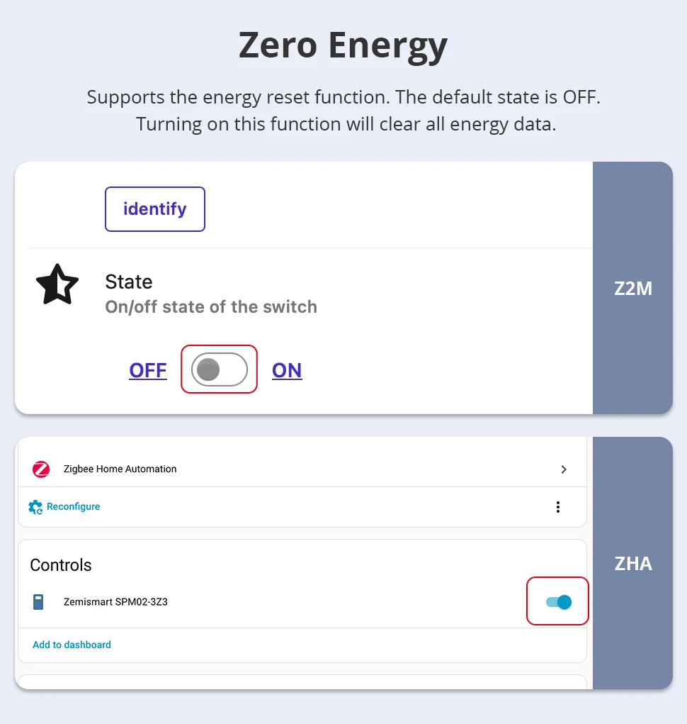 Zemismart Zigbee 3.0 Smart Energy Meter 63A Echtzeit-Messung 3-Phasen-Leistungsmonitor Kompatibel mit Home Assistant Zigbee2MQTT ZHA – Detail 8