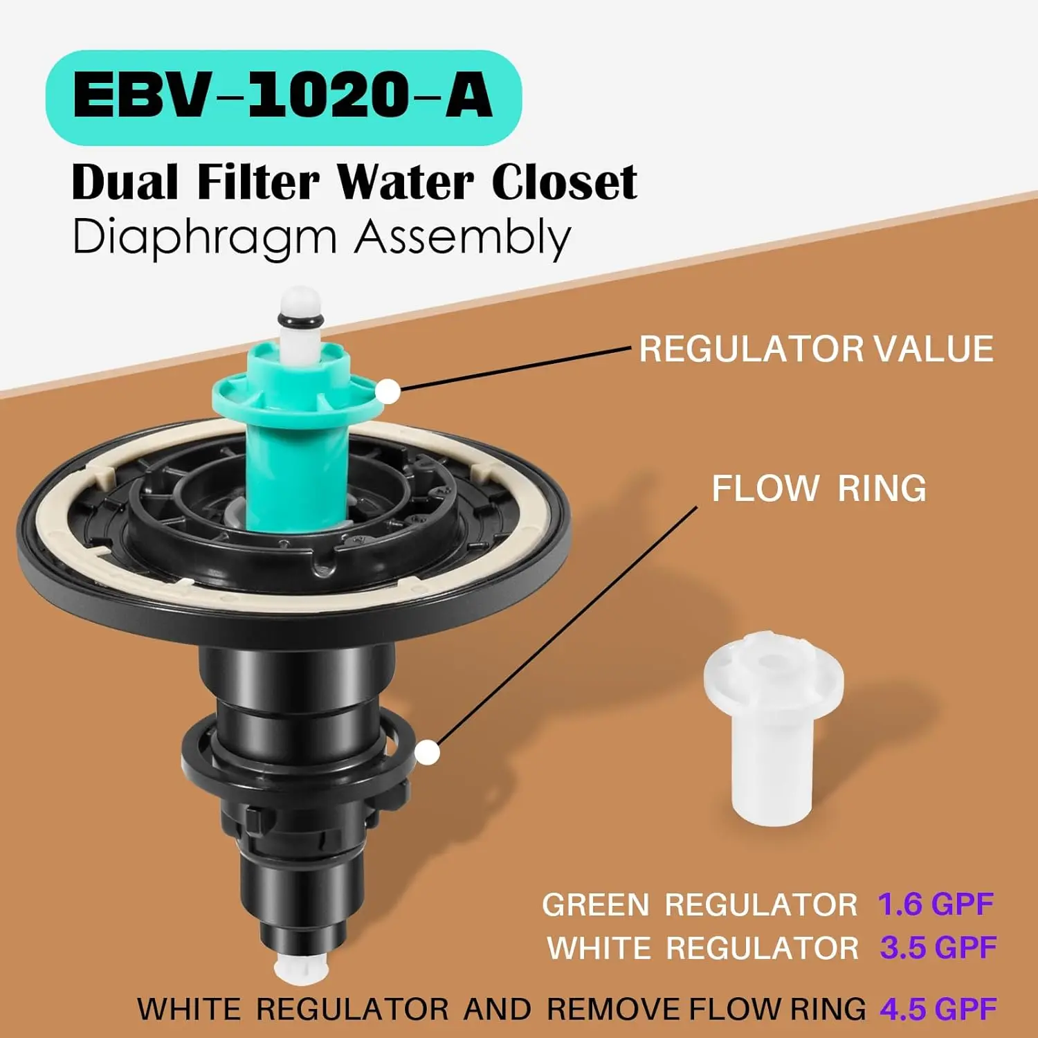 EBV-1020-A | 3325001 ÷ Ʃ ̾ ,    ,  ECOS G2 Ƽ  ̾ 
