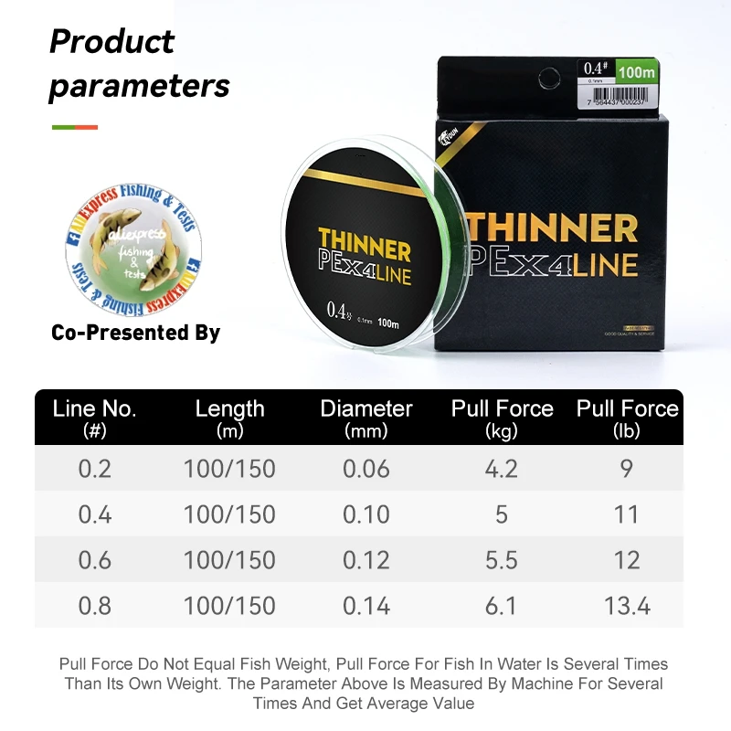 ACE HAWK BFS Fishing Line 4 Strands Braided PE Japan Monofilament MT8 Trout UL Fishing Tiny Bait Fit Tackle 4