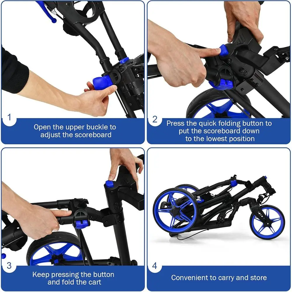 description