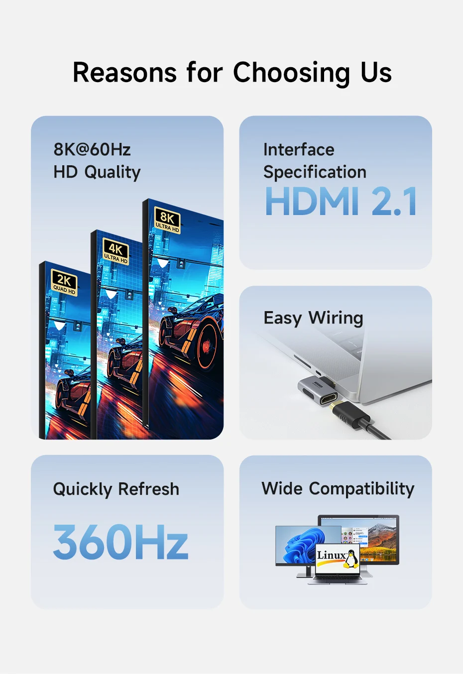 Hagibis HDMI 2.1 Right Angle Adapter 90°