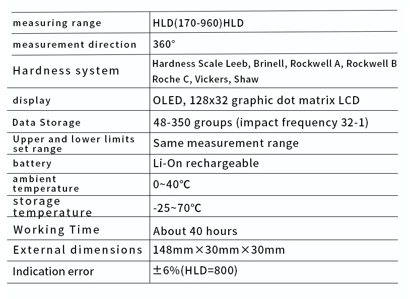 Portable Rebound Leeb Hardness Tester Meter Digital Durometer with D Type Impact