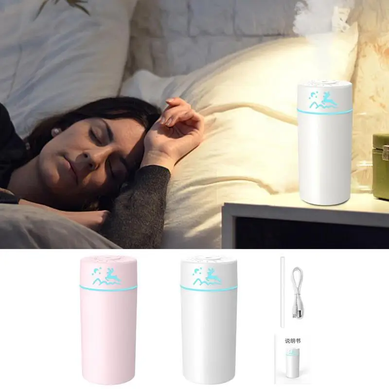 

USB Desk Humidifier | Small Humidifier with 7-Color LED Light | USB Air Humidifier Mist Diffuser for Home Quiet 1200ml Humidifie