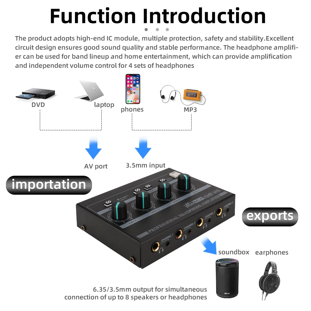 4-Channel Headphone Amplifier AMP-i4 Chargeable
