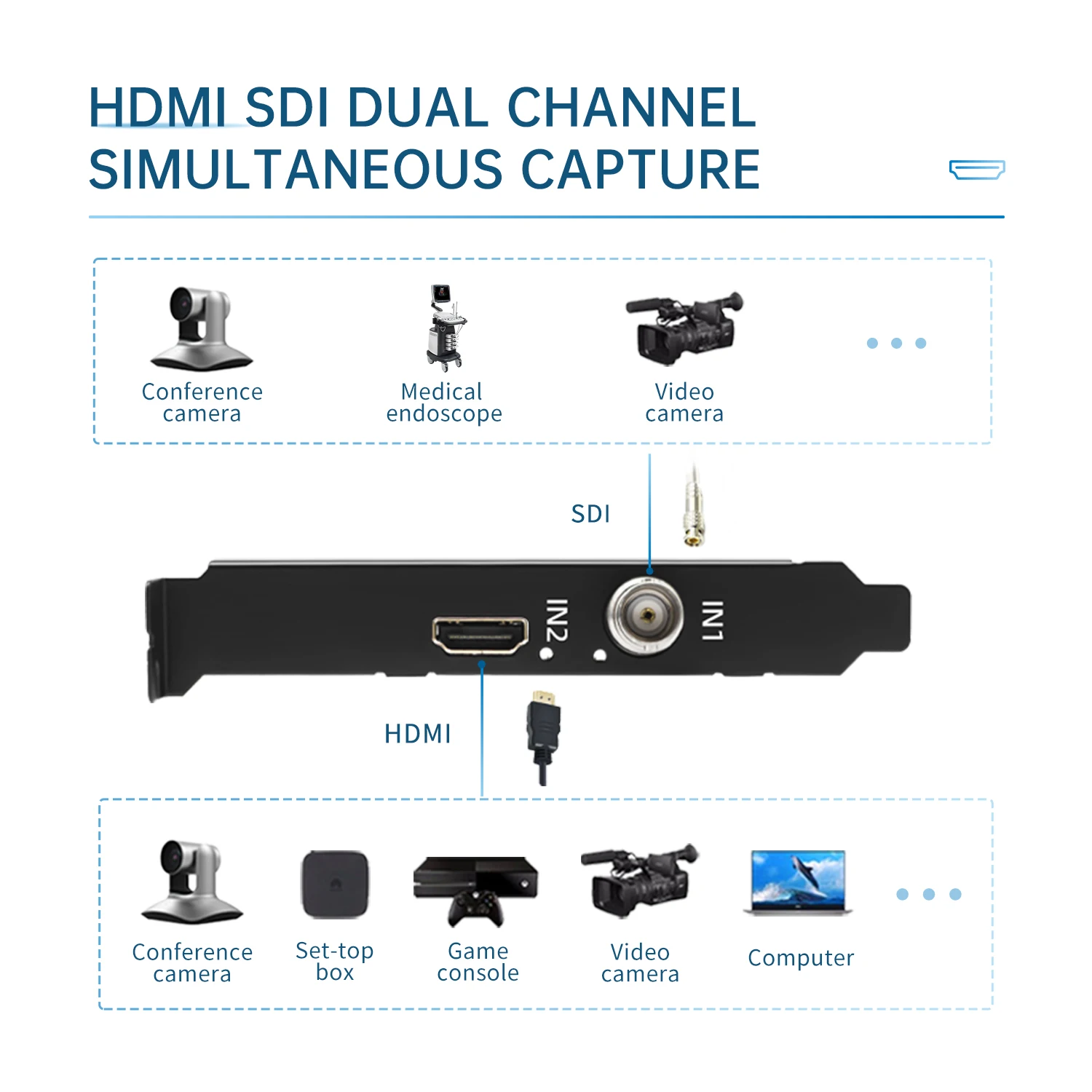 Zoom 1080p OBS Vmix Wirecast Streaming 2 Channel HDMI SDI USB PCI Express HD Video Capture Card Box