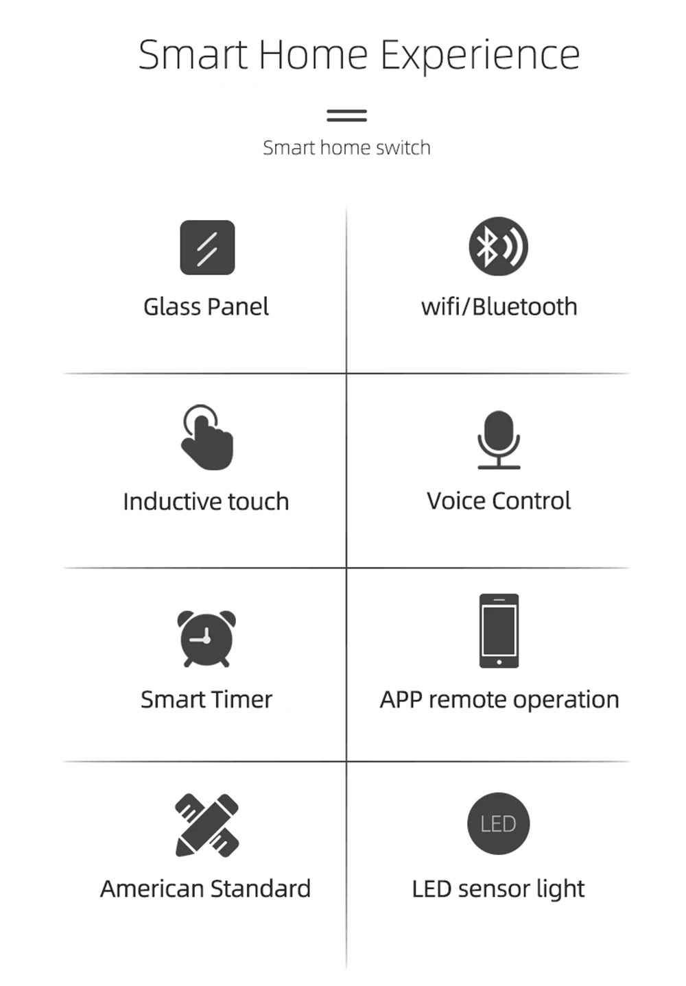 Description Picture 3 of itemTuya Smart Wifi Water Heater Boiler Switch Air Conditioner Light Timing Us Brazil for Alexa Google Home 20A/40A Touch Switches