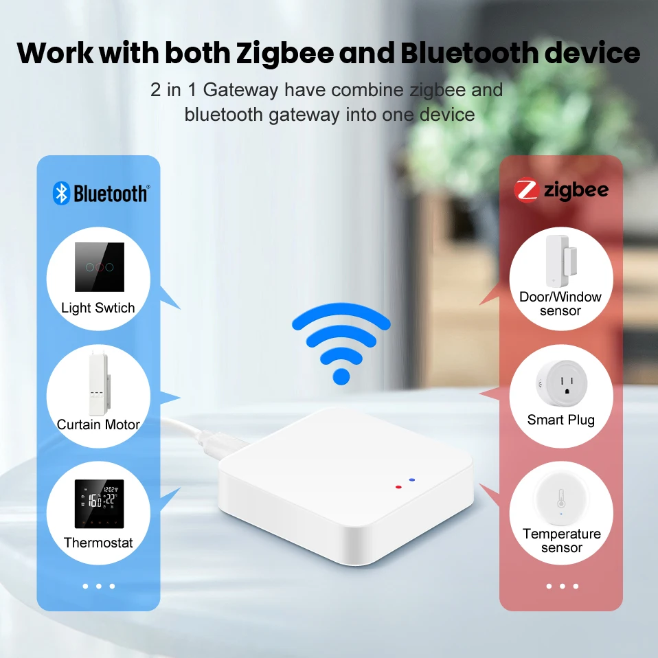Zigbee умный дом как работает. Bluetooth хаб. хаб для bluetooth устройств. шлюз хаб zigbee сбер.