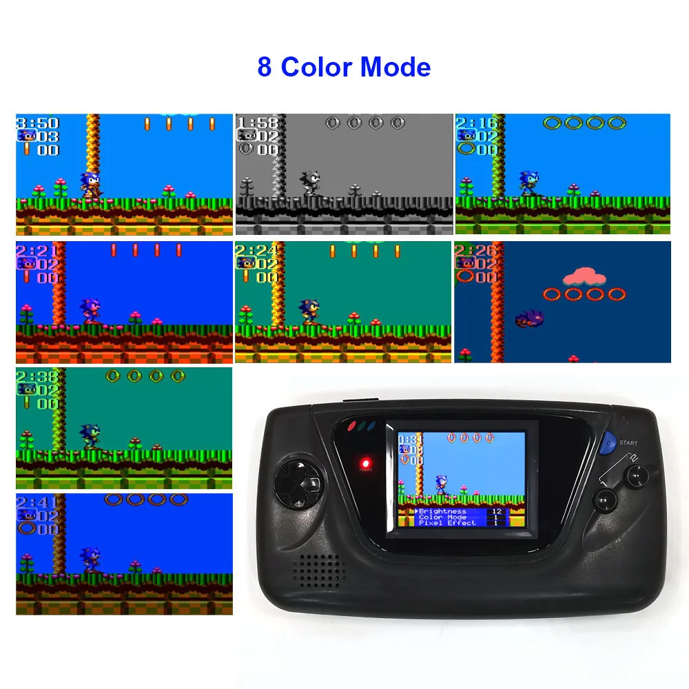 Retro, HD, IPS, Luz de Fundo, Game
