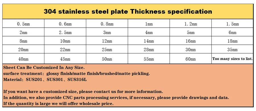 Piastra Rotonda Acciaio Inox 304 - Diametro 50mm, Spessore 2.5mm Per Fai Da Te - Foto 4