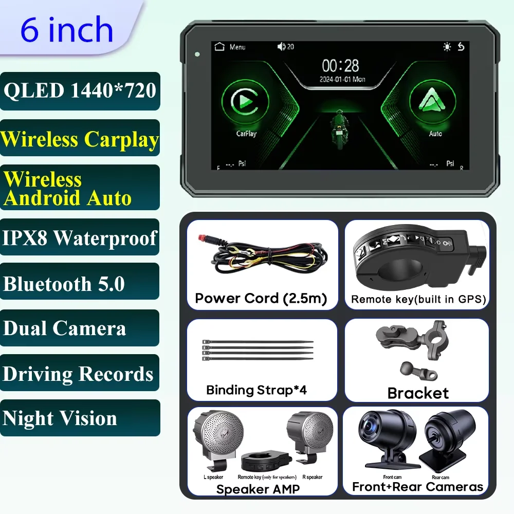 Screen-GPS-AMP-DVR