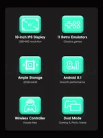 DATA FROG PS10 Портативная игровая консоль в стиле ретро 1280P FHD Встроенный Wi-Fi 64 ГБ с портативным игровым устройством 15000 игр — изображение 5