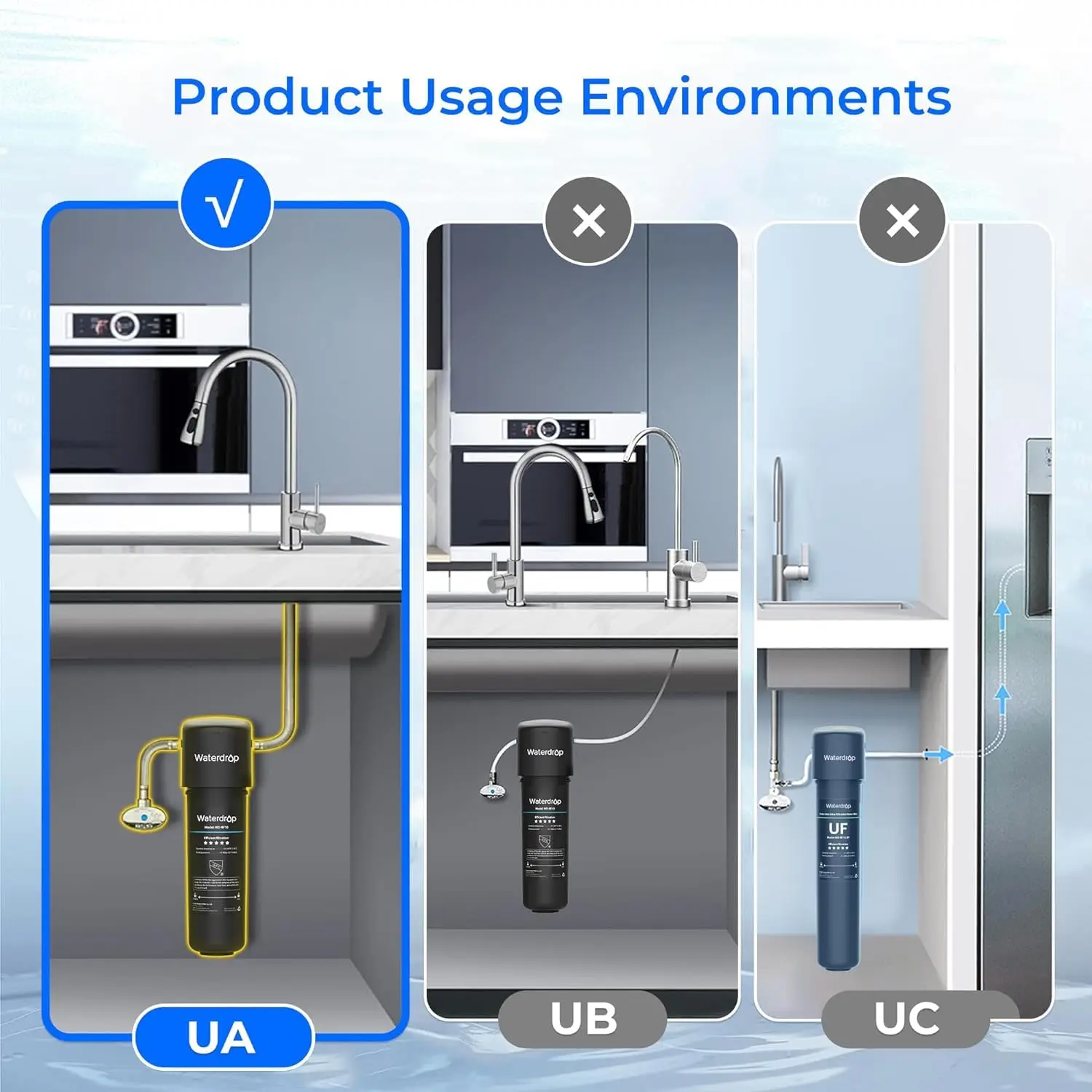 Waterdrop 10UA-UF 0.01 &mu;m Ultra Filtration Under Sink Water Filter for Ba&ccedil;tёria Reduction, 8K Gallons, USA Tech