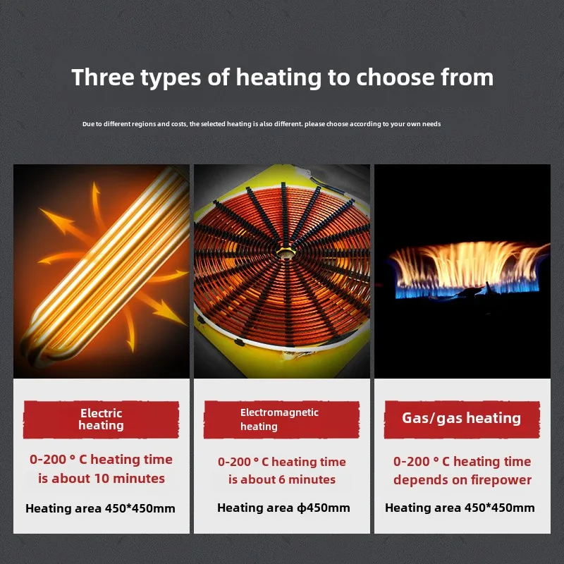 XL Teppanyaki Commercial High Power Electric Heating Electromagnetic Special-shaped Equipment Restaurant Electric Grilling 2