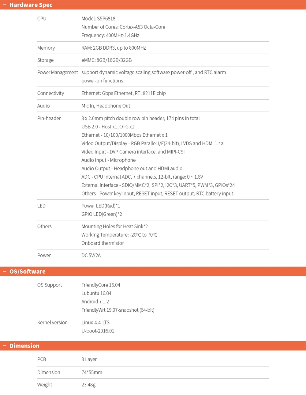 Smart6818 Dev Kit 2.0 Octa-Core Cortex A53 CPU Board S5P6818 SOC 1GB DDR3 RAM Gb