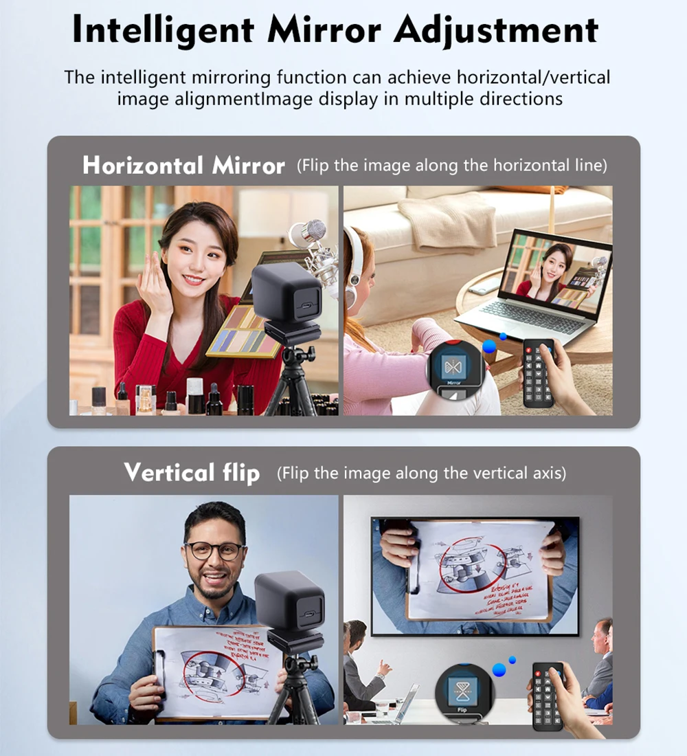 Webcam montata sul monitor