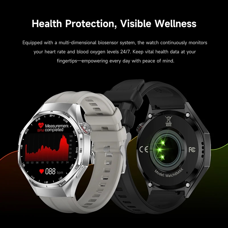 2026 New Global Version Watch 6 Pro GPS Smart Watch Men AMOLED Screen Sports Fitness Track Bluetooth Call Waterproof Smartwatch 4