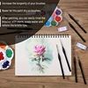 11pcs Watercolor Paint Brush Set for Fine Detail - Durable Miniature Brushes Micro Tips for Warhammer 40K Model & Art Painting 4