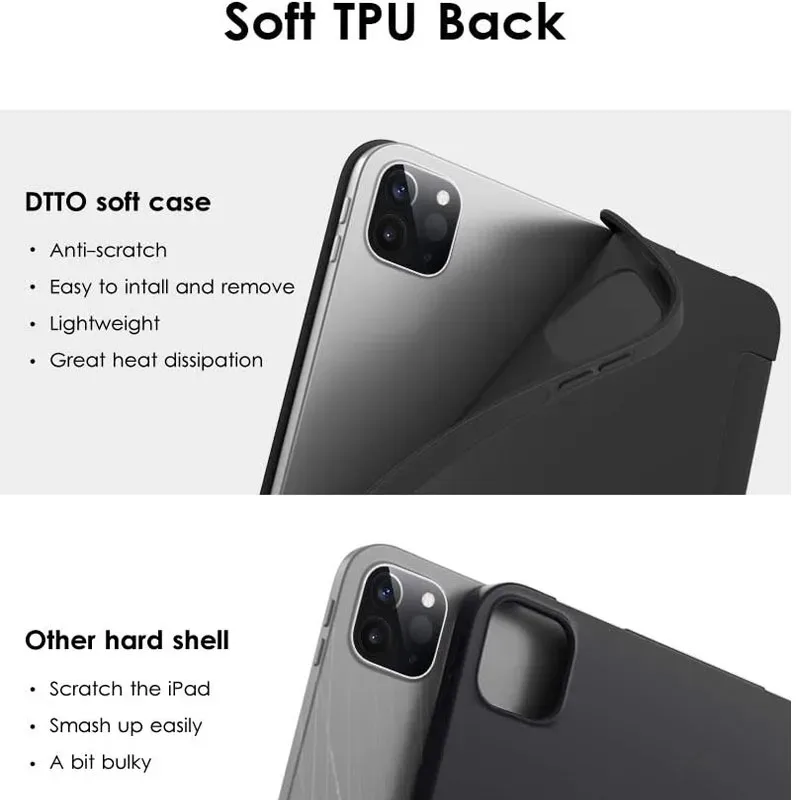 Premium PU Leather Stand Protective Cover
