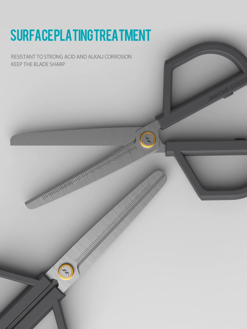 Gadgetoo Jimihome Household Tool Safety Scissors And Adjustable Utility Knife Set