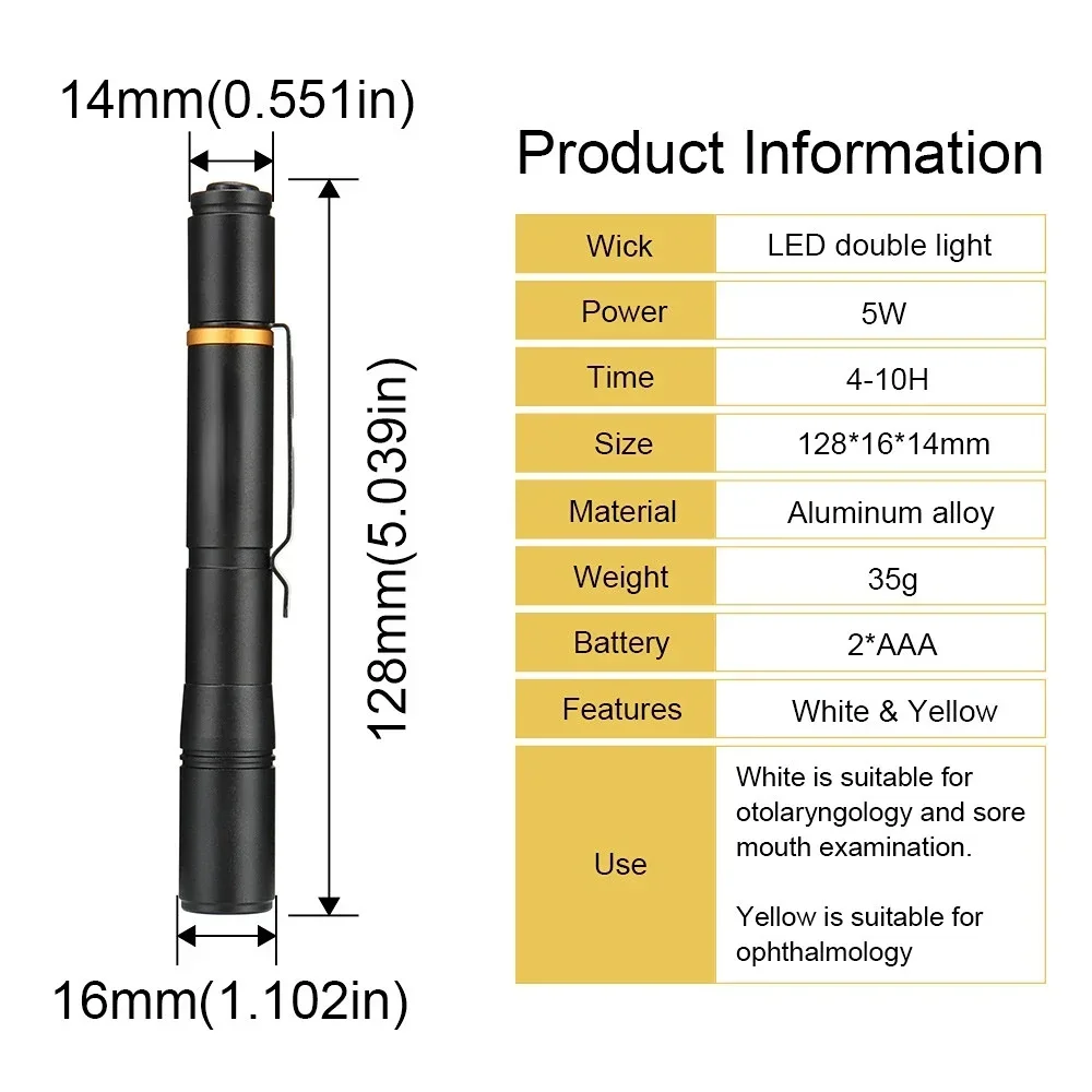 Рисунок 6 - Мини-фонарик Penlight