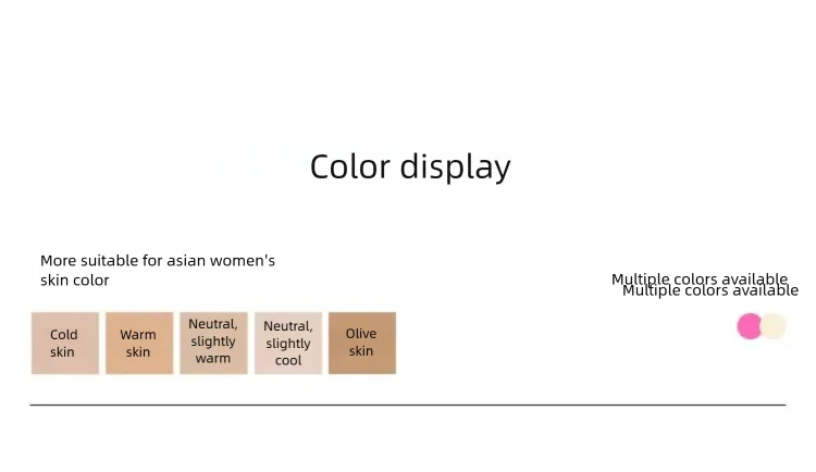 Product details