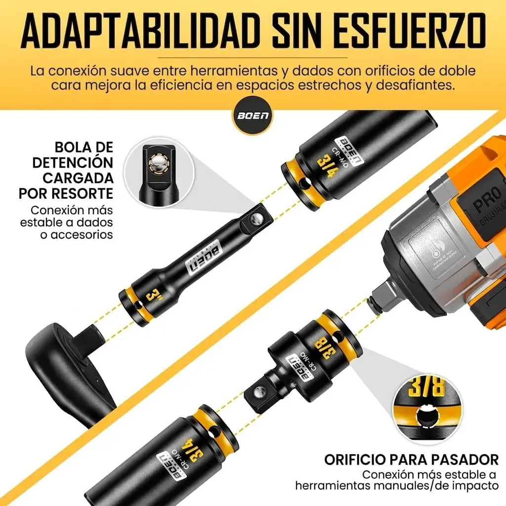 description