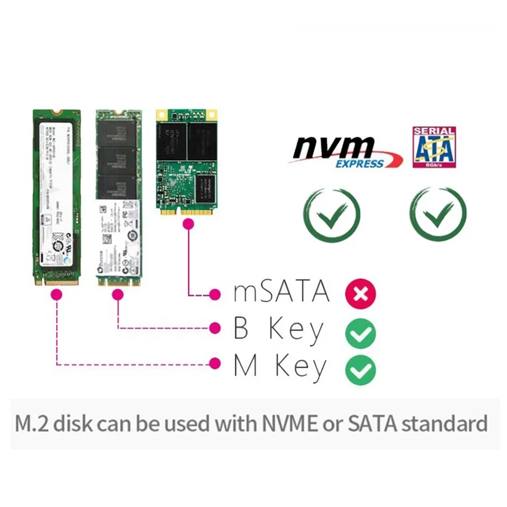 M.2 SSD to U.2  2in1 M.2 NVMe  SATA-Bus NGFF SSD-PCI-E U.2 SFF-8639  PCIe M2 ȯ