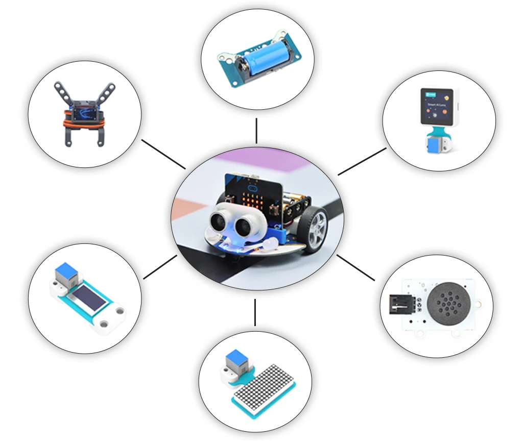 Python Mindstorms Ev3 visitchile.cl