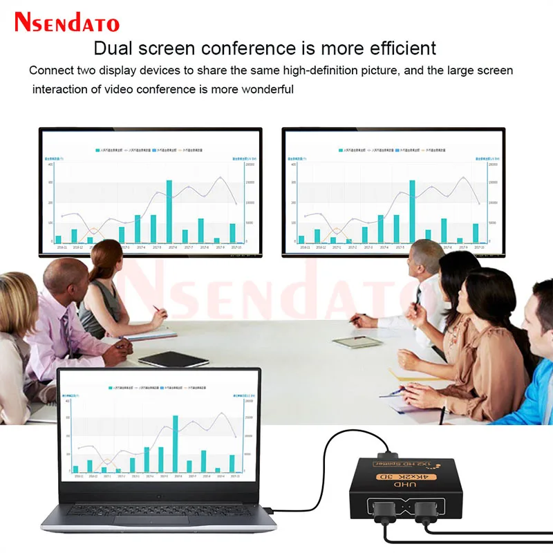 4K UHD 3D HDMI-Compatible Splitter 1X2 4K 30Hz 1 in 2 out HDMI-Compatible Switch Converter For DVD PS4 Xbox PC HDTV Monitor