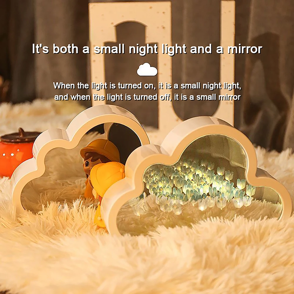 Рисунок 2 - DIY облако тюльпан зеркало ночник