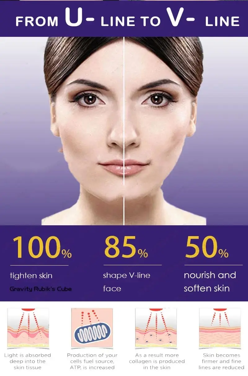 V-Line Face Shaper 6