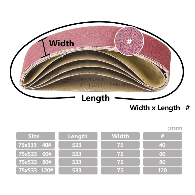 CMCP 5pcs Sanding Belts 75x533mm 40/60/80/120 Grit Sander File Belt Set Abrasive Tools Accessories