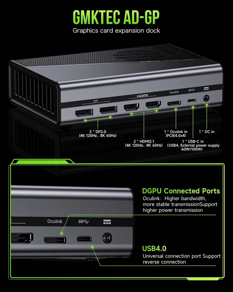 GMKtec AD-GP1 Graphics Card RX 7600M XT 8GB GDDR6 2300MHz