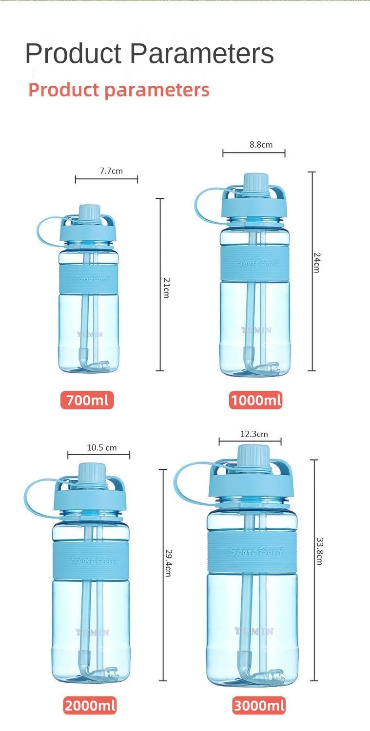Gourde Enfant 600ml MHwan - Licorne, Incassable, étanche, Sans BPA - Avec Filtre Et Poignée