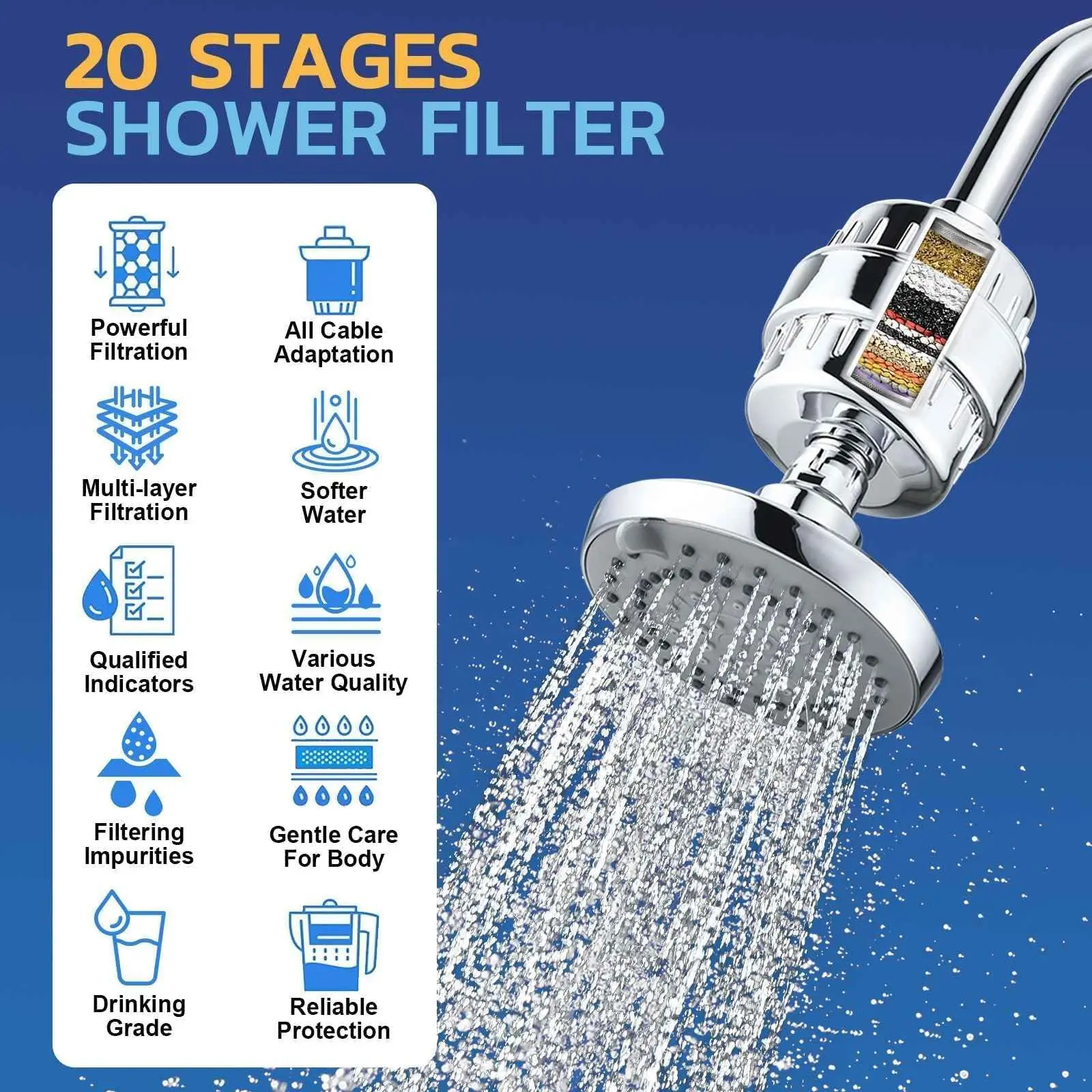 Multi-Layer Bathtub Water Purifier - Household Shower Filter Accessories