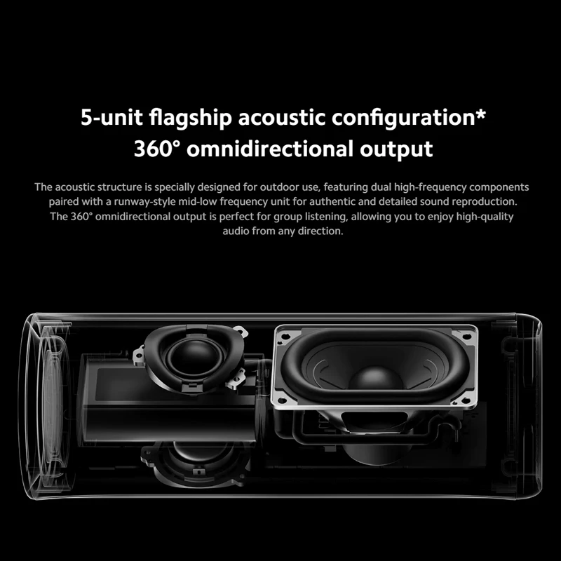 Xiaomi Bluetoothスピーカー | ワイヤレススピーカー 40W : Bluetooth