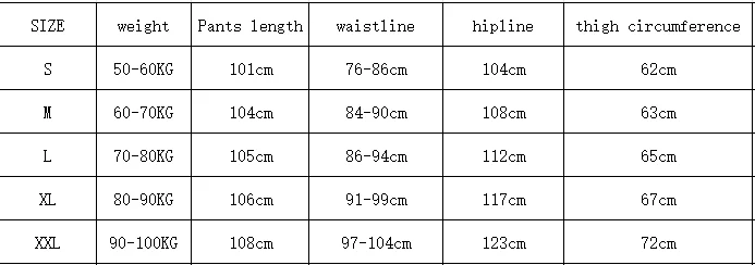 Schwedische M90 geometrische Tarnung Sommer taktische Hose MTP karierte Stoffbeinhose – Detail 1