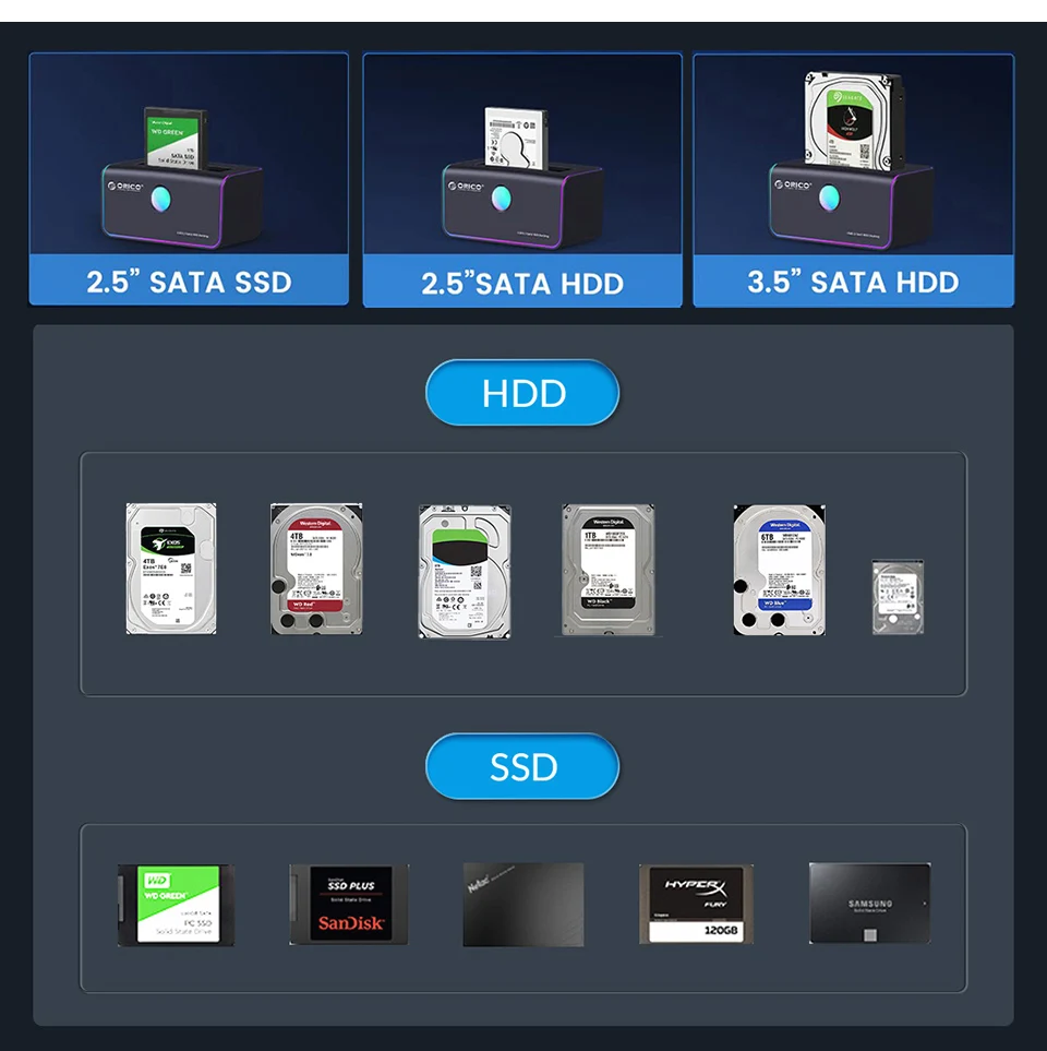 Computers e Electronics