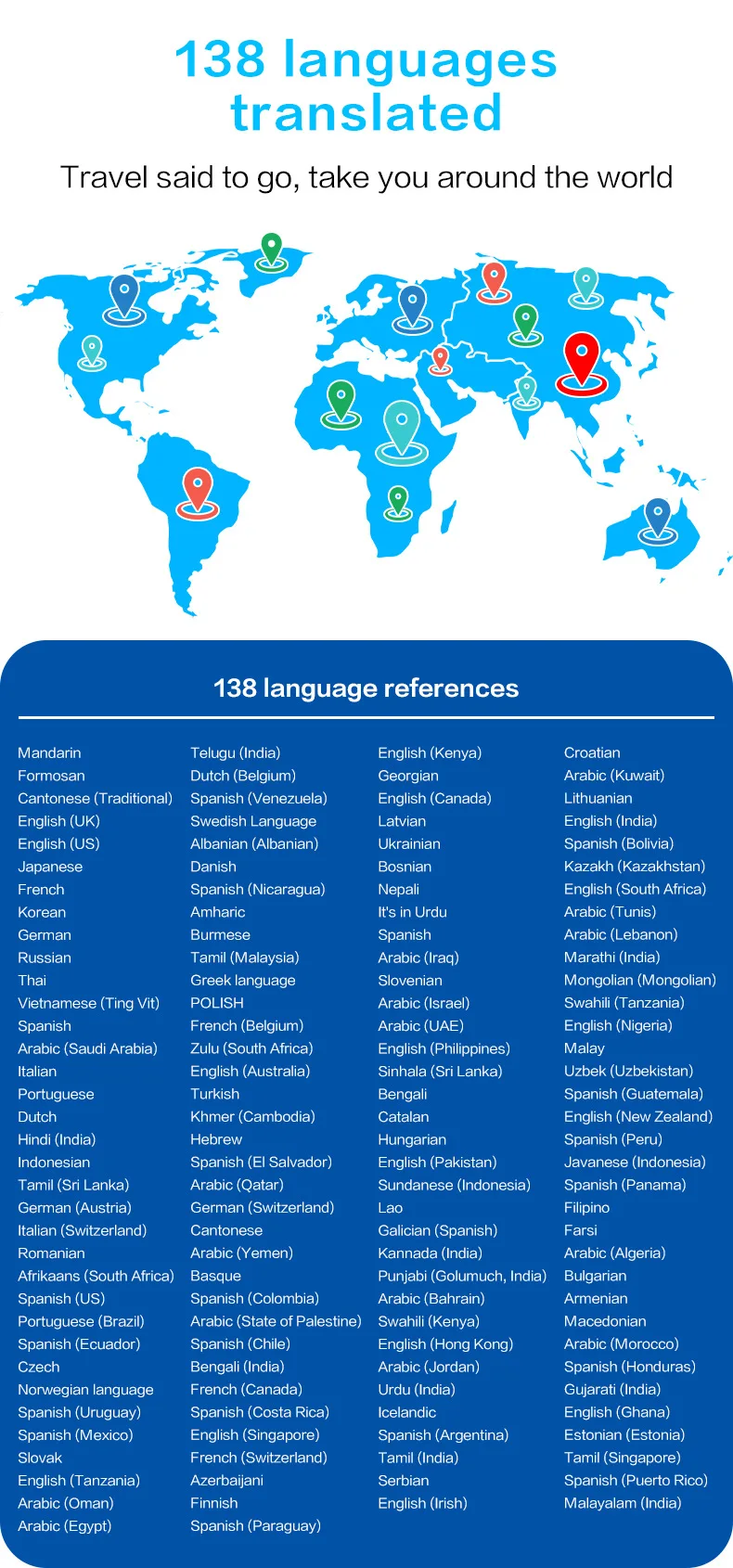 T18 AI Voice Real Time Translator 138 Multi Online Languages 17 Languages Offline Translator Text Voice Translate