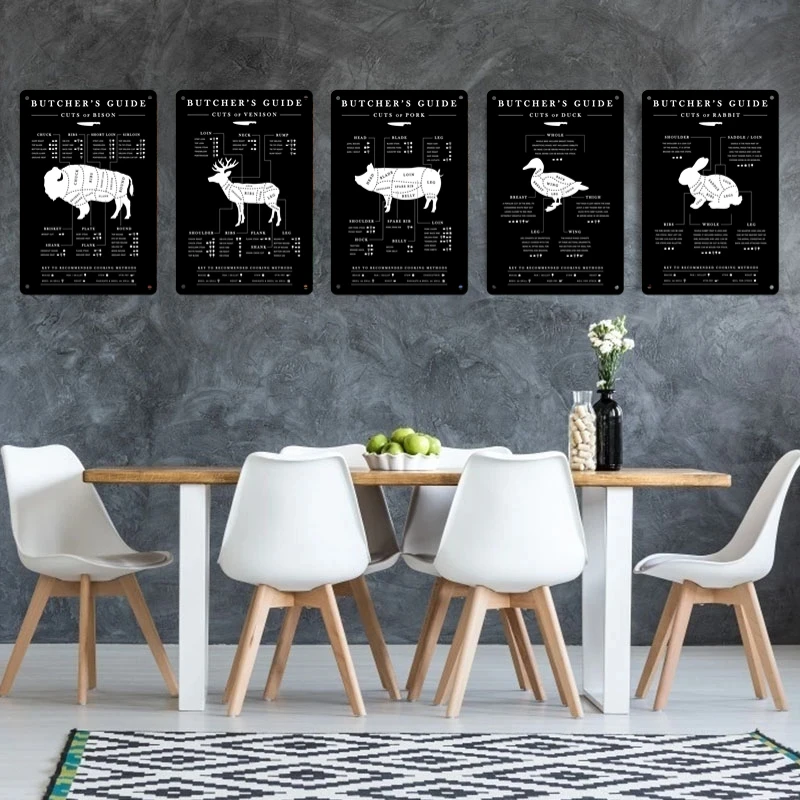 Фото Butcher's Guide Metal Tin Sign Pork Beef and Lamb Poster Plaque Tin Painting Kitchen Restaurant Bar Wall Art Home Decor Panel №3