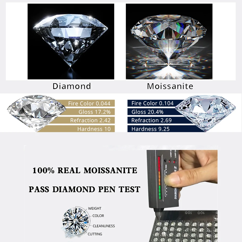 ROXI Moissanite Ring 2.5mm Gold Half Eternity Bubble Rings For Women Jewelry Wedding Diamond Engagement Band Moissanite Jewelry