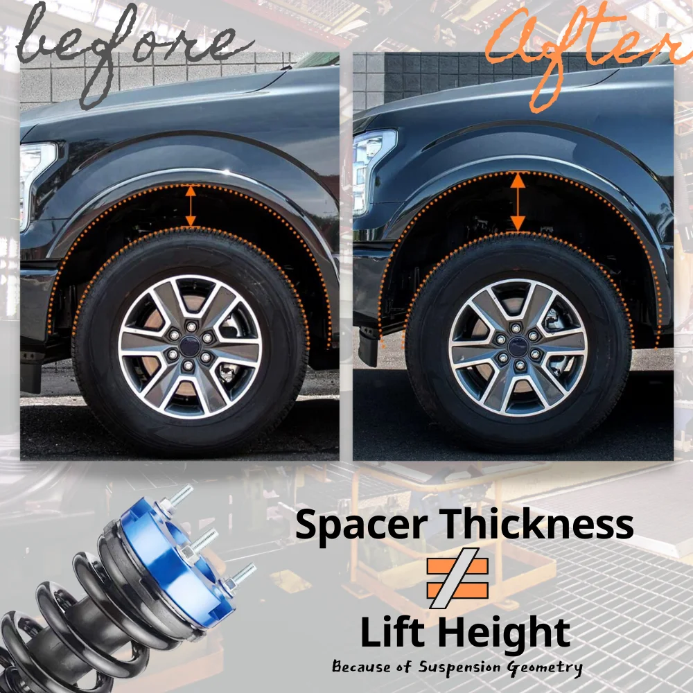 2.5" Lift Kit For Mitsubishi L200 Series 4 2005-2014 – Suspension Body Lift, Brute Status